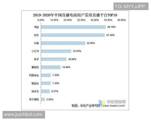 h视频直播：深度解析体育赛事直播的魅力与优势